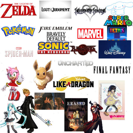 Some of my interests Some of my interests